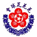 Kwun Tong