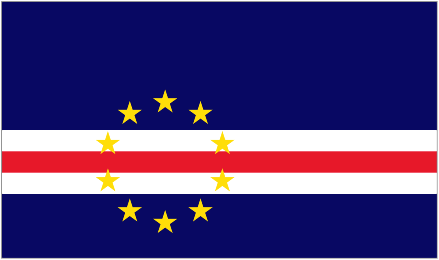 Central African Republic