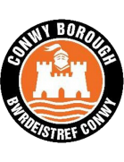 Conwy Borough