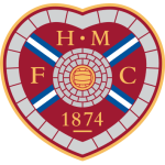 Hearts U21