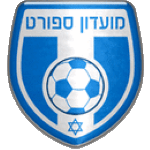 Hapoel Ironi Safed