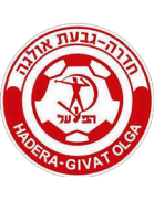 Hapoel Be'er Sheva