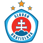 FK Košice