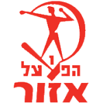 Hapoel Herzliya