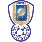 Dnepr Mogilev W