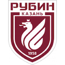 Krasnodar U19