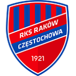 Raków Częstochowa II