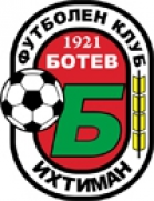 CSKA Sofia