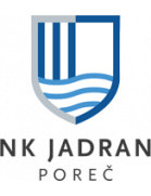 HNK Zadar