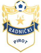 Radnički Šid