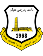 Naft Al-Basra