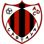 Coria CF