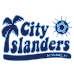 Wilmington Hammerheads