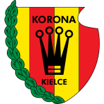 Ruch Chorzów