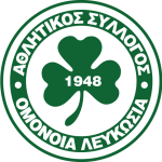 Aris Limassol