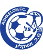 Maccabi Be'er Sheva