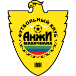 Dinamo Stavropol'