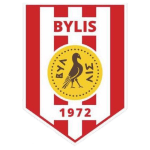 Bylis Ballsh