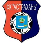 Dinamo Stavropol'