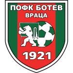 Ludogorets