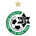 Maccabi Netanya