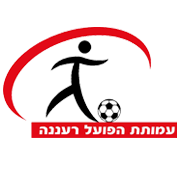 Hapoel Acre