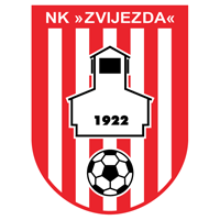 Rudar Kakanj