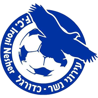 Hapoel Bnei Zalafa