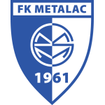 OFK Vršac