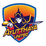 Mahasarakham United