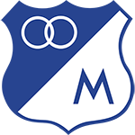 Boyacá Chicó