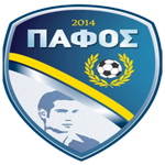 Anorthosis