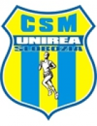 SCM Gloria Buzau