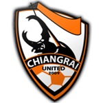 Singha Chiangrai United