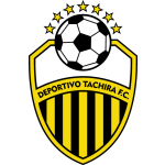 Zamora Fútbol Club