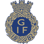 GIF Sundsvall