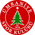 Çorum Belediyespor