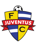 Juventus Managua