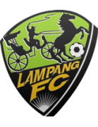 Lampang