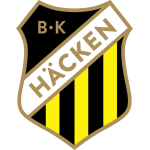 H�äcken W