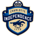 Charlotte Independence