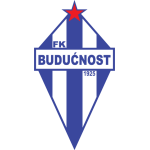 Budu�ćnost