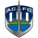 Auckland City vs Madang Fox