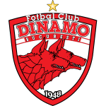 Dinamo Bucureşti vs Bistrica