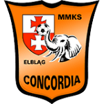 Concordia Elbląg vs Łomża