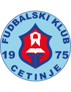 Mladost vs Cetinje