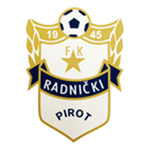 Radnički Pirot vs SFS Borac