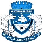 Dacia Unirea Brăila vs Olimpia Satu Mare