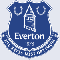 Everton U21 vs Blackburn Rovers U21