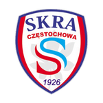 SKRA Częstochowa vs Resovia Rzeszów